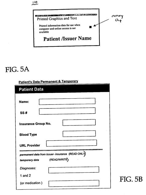 medical smart card patent|US20030037065A1 .